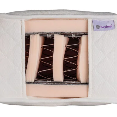 SUPER COTTON orthopedic mattress