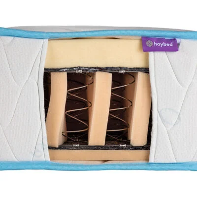 ALOE VERA orthopedic mattress